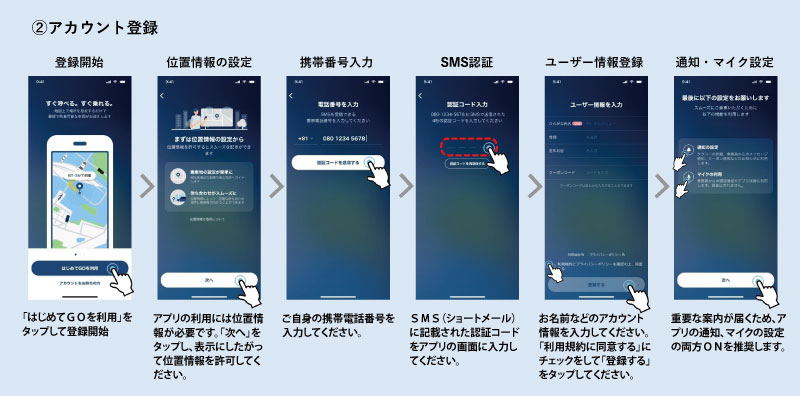 アカウント登録