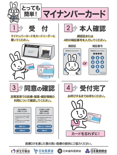 とっても簡単！マイナンバーカード